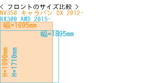 #NV350 キャラバン DX 2012- + RX300 AWD 2015-